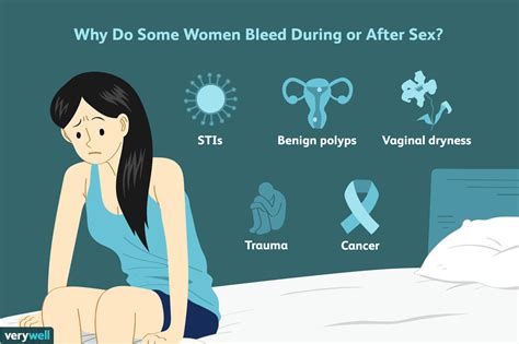 mature women having sex|Vaginal bleeding after sex Causes